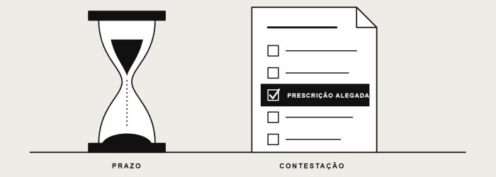 Ilustração: ampulheta ao lado de uma contestação com o item prescrição alegada marcado